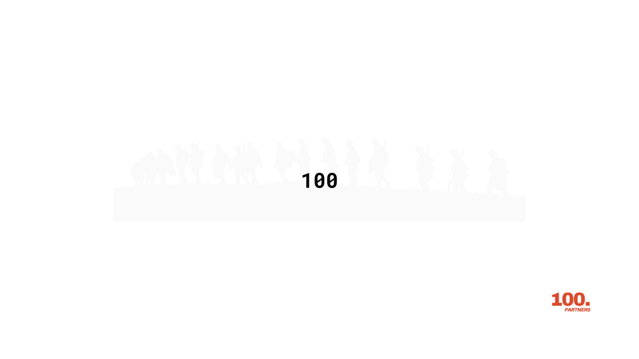 100