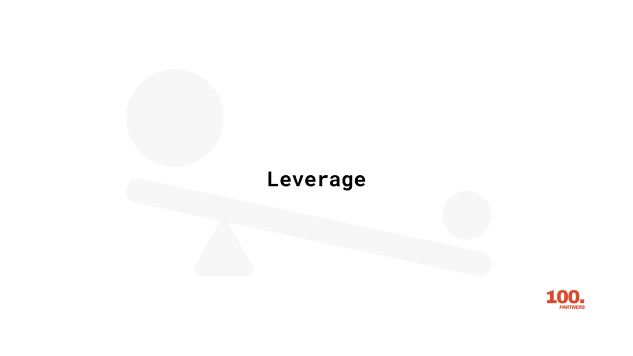 Leverage