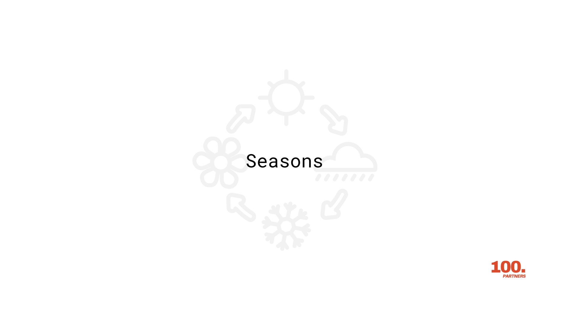 Seasons